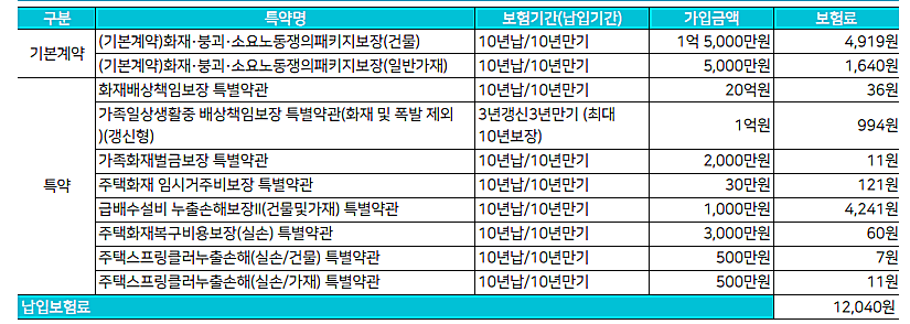 라이나화재 (1).png