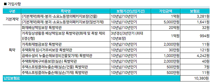 라이나화재 (8).png